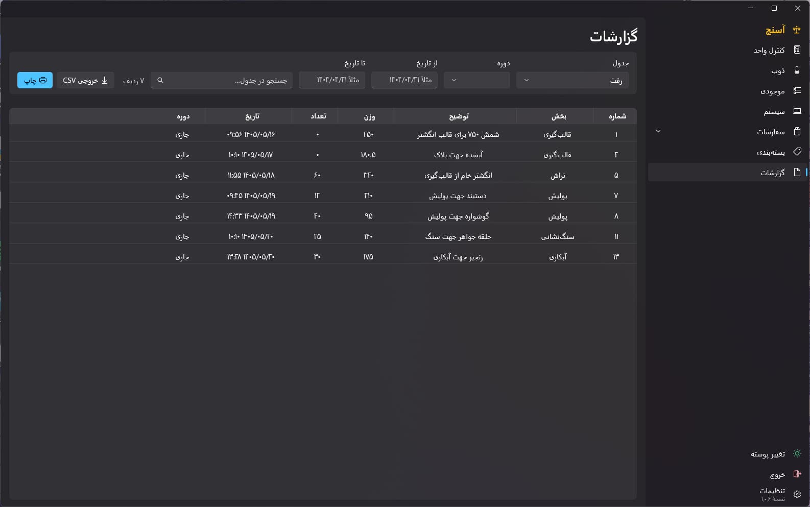 صفحهٔ گزارشات آسنج: انتخاب جدول «رفت» با فیلتر دوره و بازهٔ تاریخ شمسی از/تا، جعبهٔ جستجو، و جدول نتیجه با ستون‌های بخش، توضیح، وزن، تعداد و تاریخ، به‌همراه دکمه‌های خروجی CSV و چاپ.