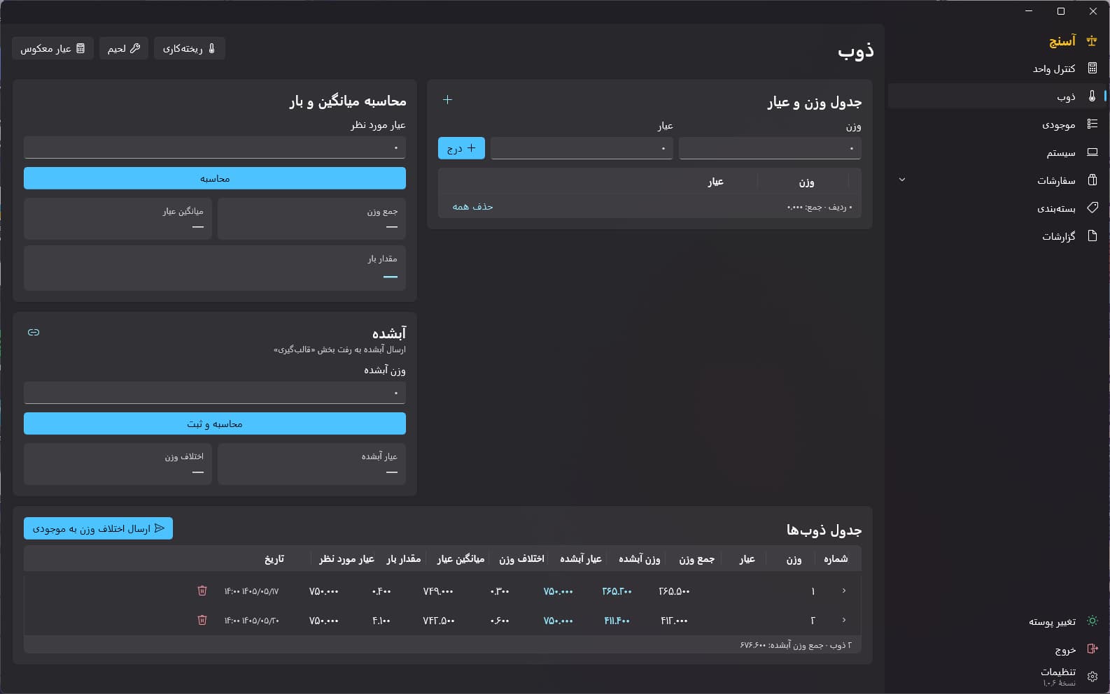 صفحهٔ ذوب و عیاربندی آسنج: جدول ورودی وزن و عیار قطعهها، کادر محاسبهٔ میانگین عیار و مقدار بار، کادر آبشده، و جدول ذوبهای ثبتشده با ستونهای جمع وزن، میانگین عیار، وزن آبشده و اختلاف وزن.