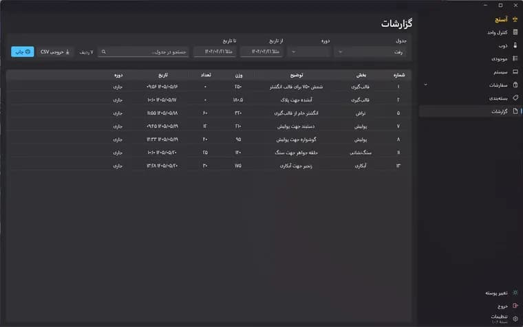 نمای صفحهٔ گزارشات در نرمافزار آسنج